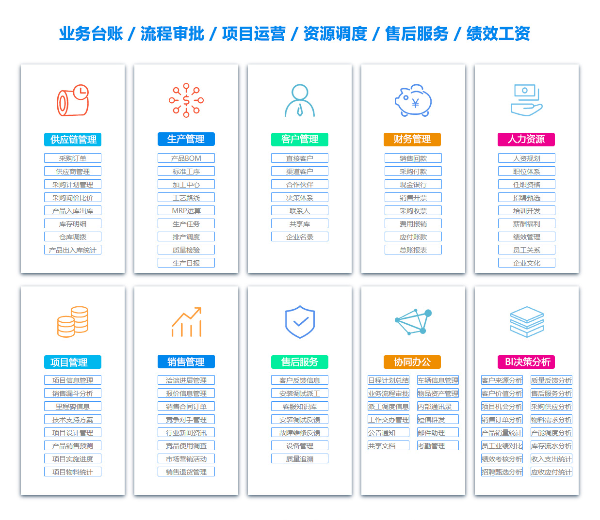 安康公司管理系统 安康公司管理系统